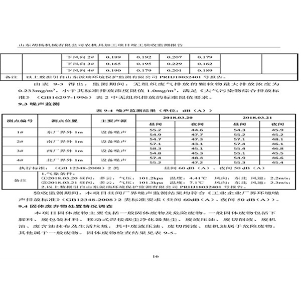 建设项目竣工环境保护验收检测报告-19